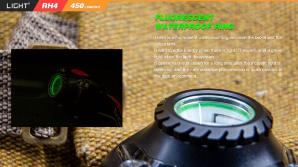 rh4 450 lumensrechargeable lightweight running led headlamp