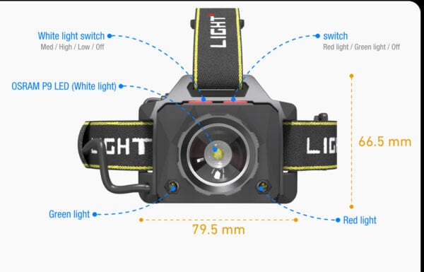 rh5 1000 lumens headlamp